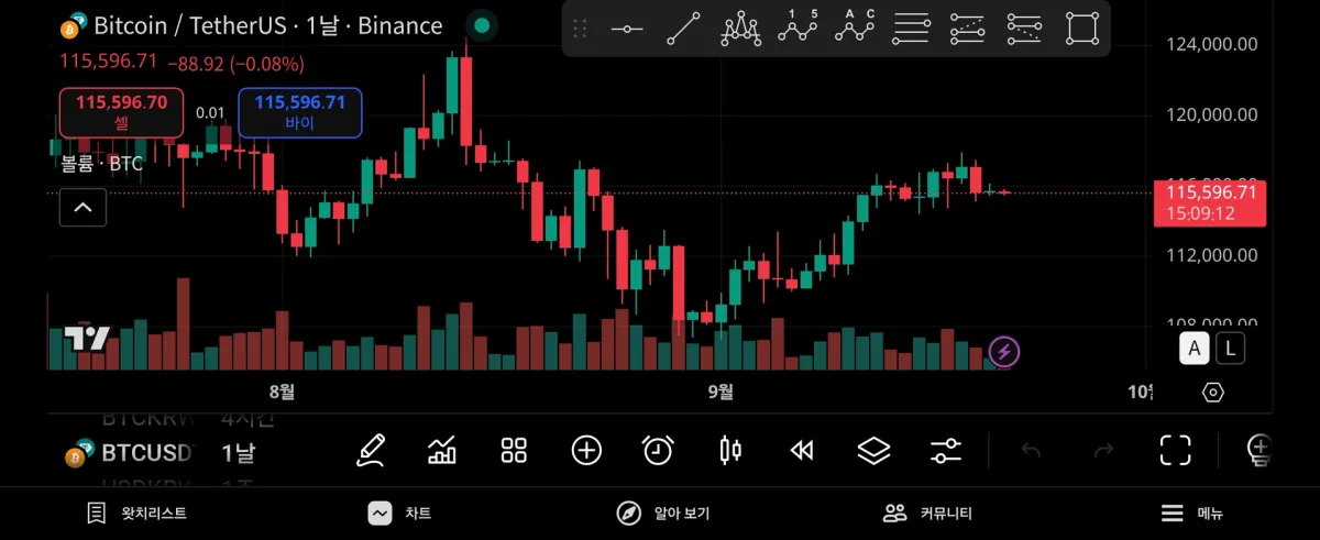 Screenshot_20250921_175048_TradingView