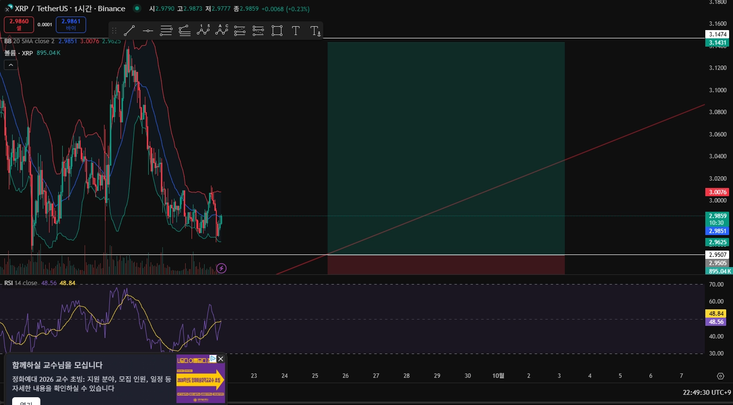 1시간봉 진행중2