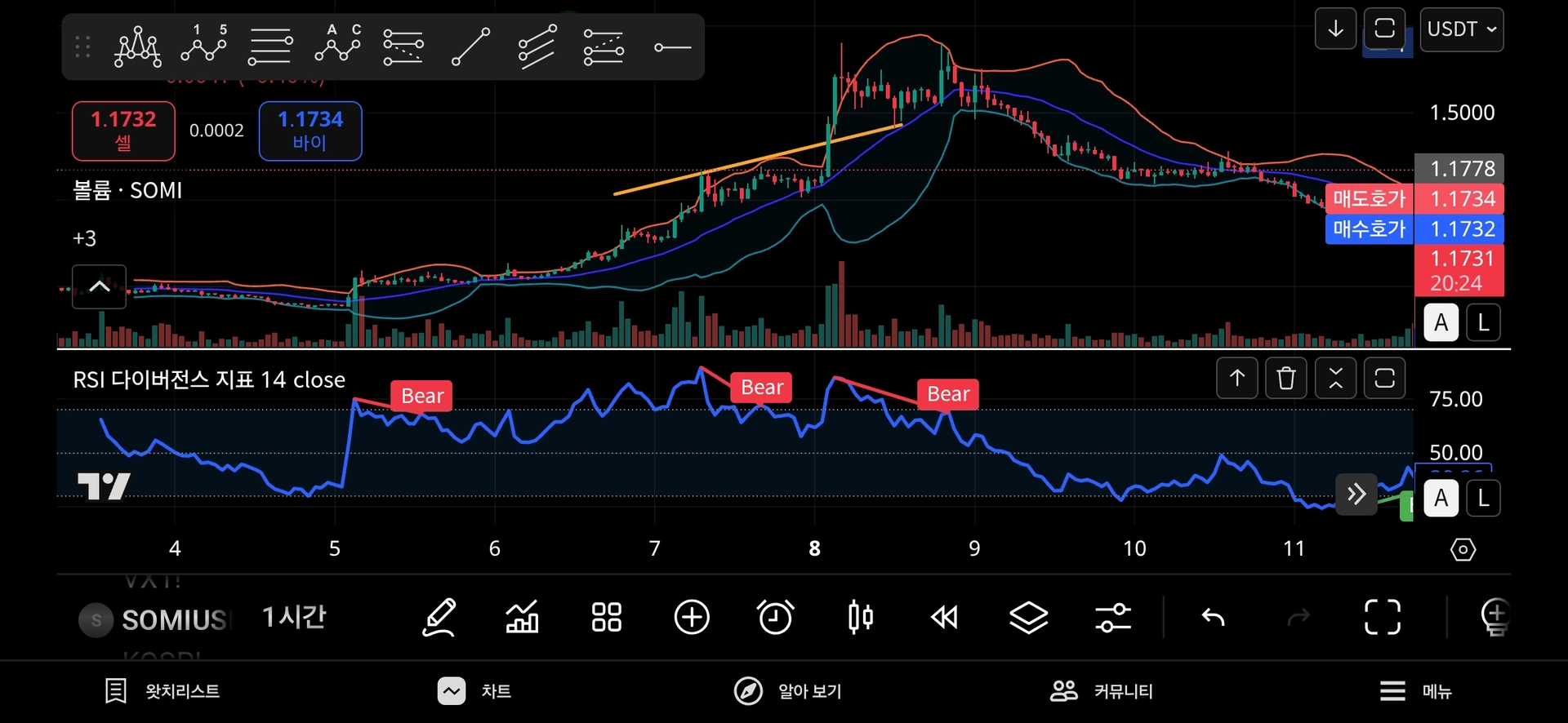 Screenshot_20250921_233936_TradingView