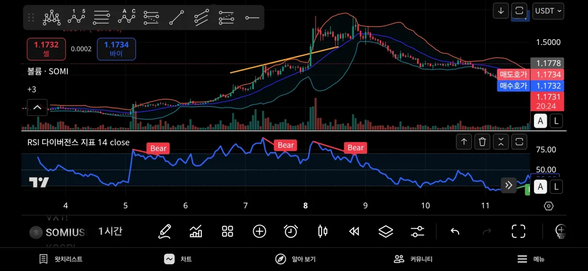 Screenshot_20250921_233936_TradingView