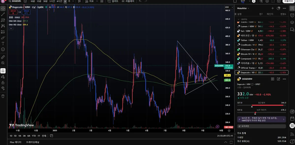 화면 캡처 2025-09-25 215526
