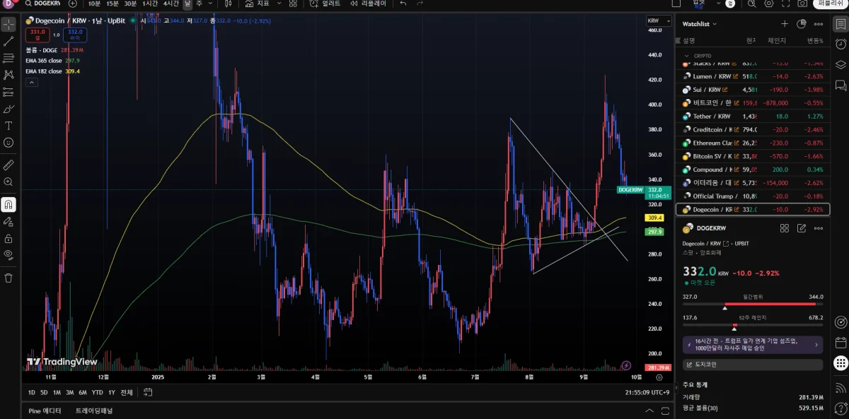 화면 캡처 2025-09-25 215526