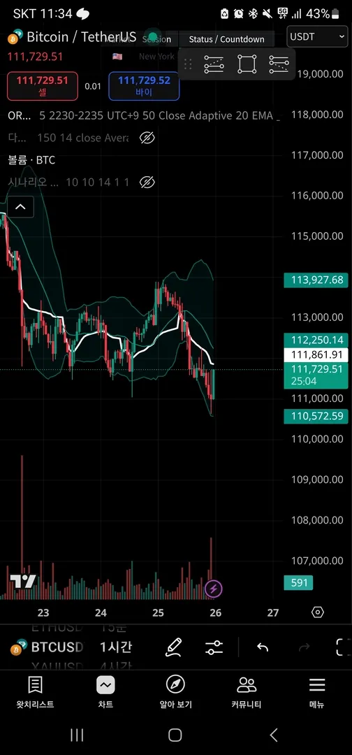 Screenshot_20250925_233456_TradingView