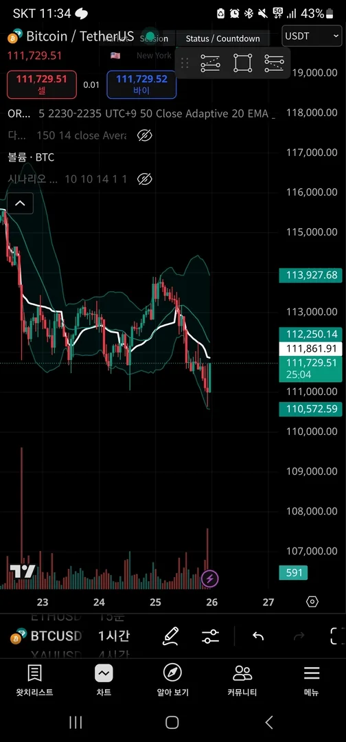 Screenshot_20250925_233456_TradingView