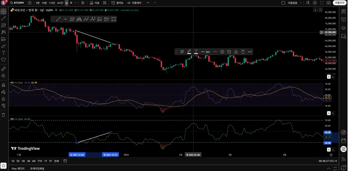 11일차 미션 다이버전스 구간 체크