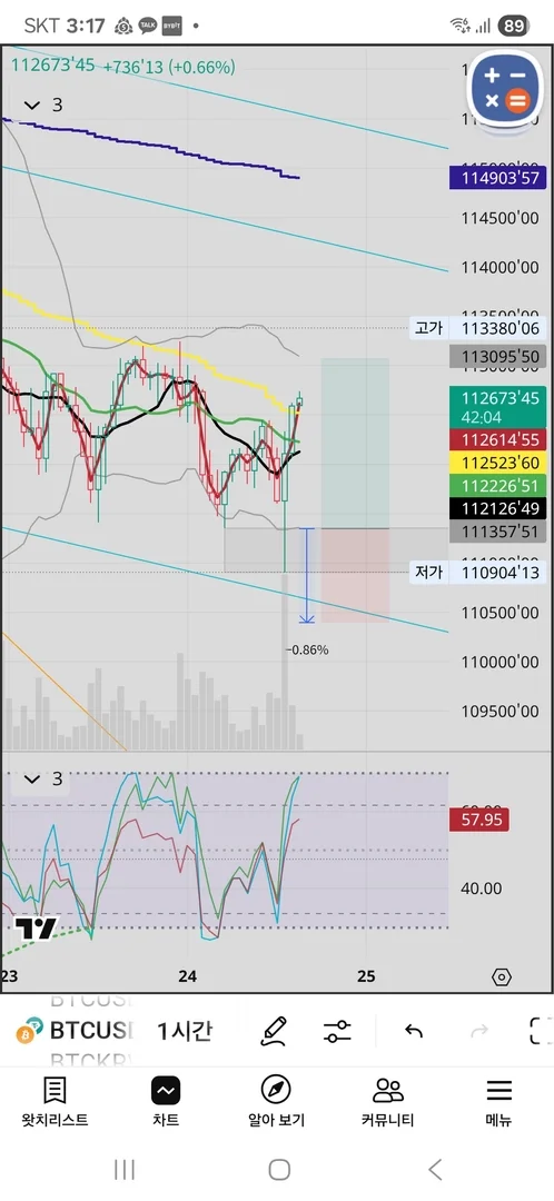 Screenshot_20250924_151757_TradingView