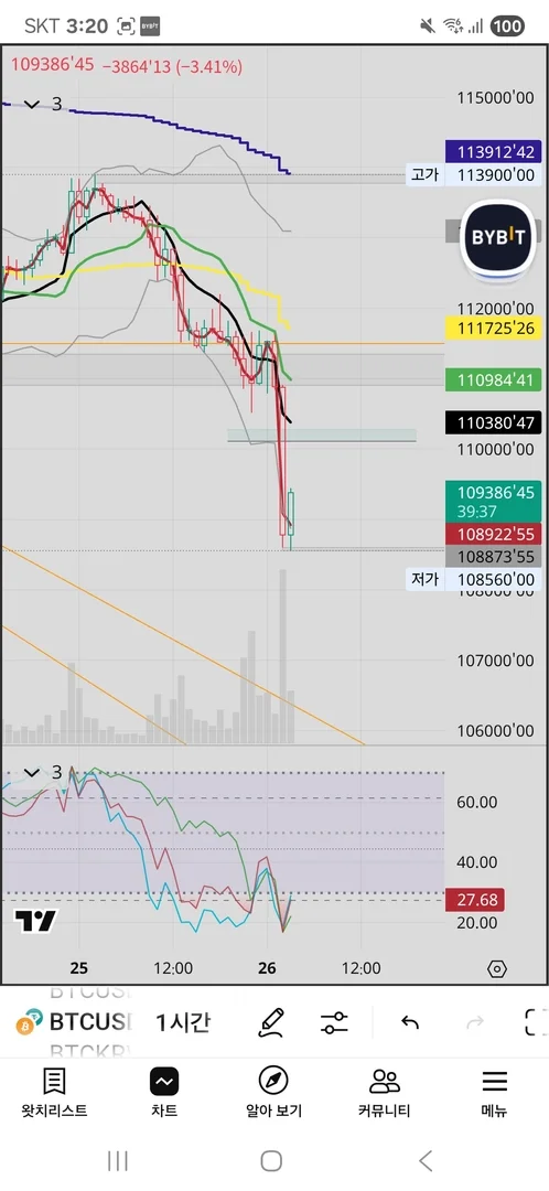 Screenshot_20250926_032024_TradingView