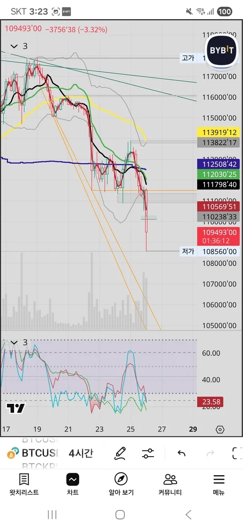 Screenshot_20250926_032349_TradingView