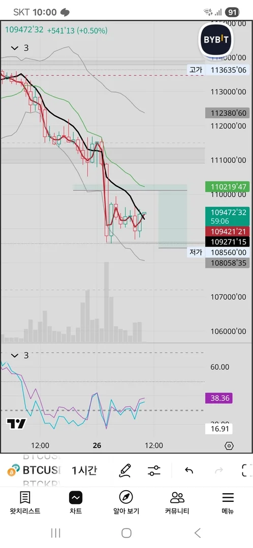 Screenshot_20250926_100055_TradingView