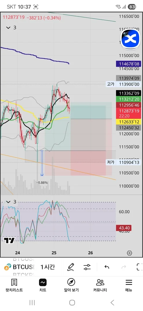 Screenshot_20250925_103740_TradingView