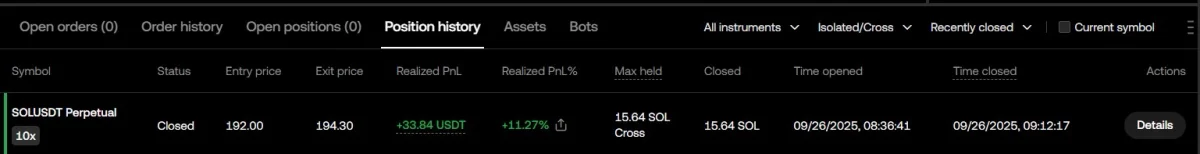 솔라나 0926 익절