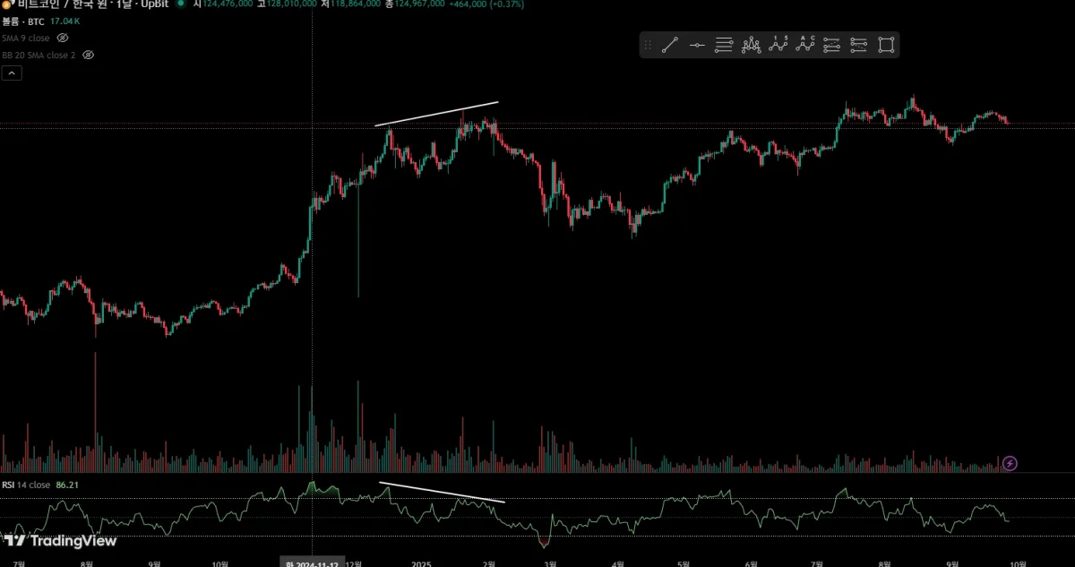 화면 캡처 2025-09-27 093231