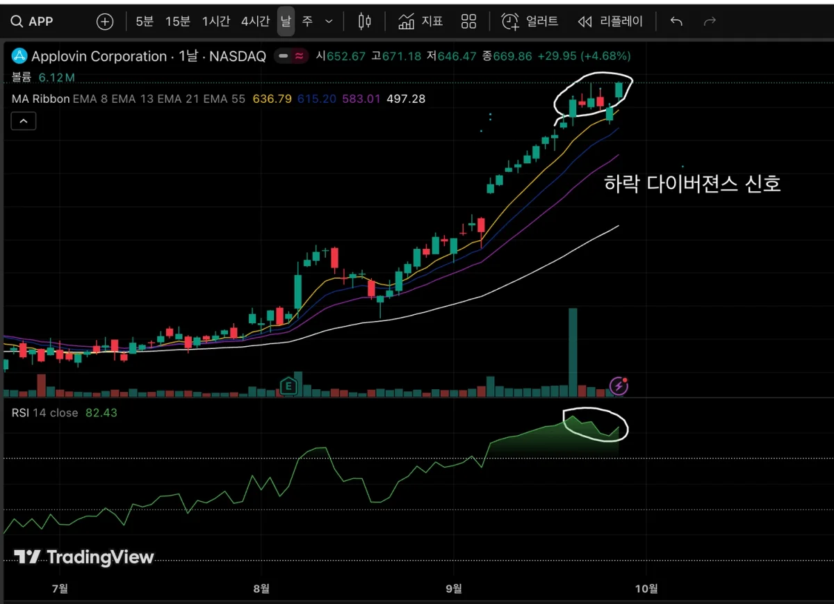 스크린샷 2025-09-27 오후 4.59.58