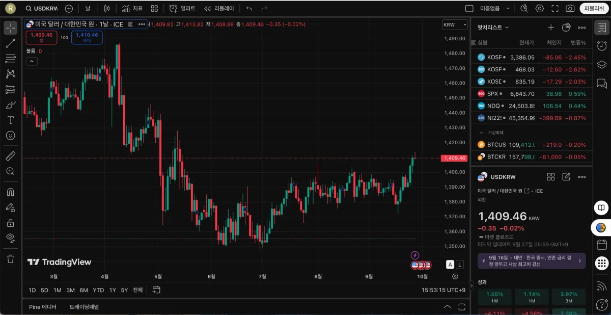 스크린샷 2025-09-28 오후 3.53.16