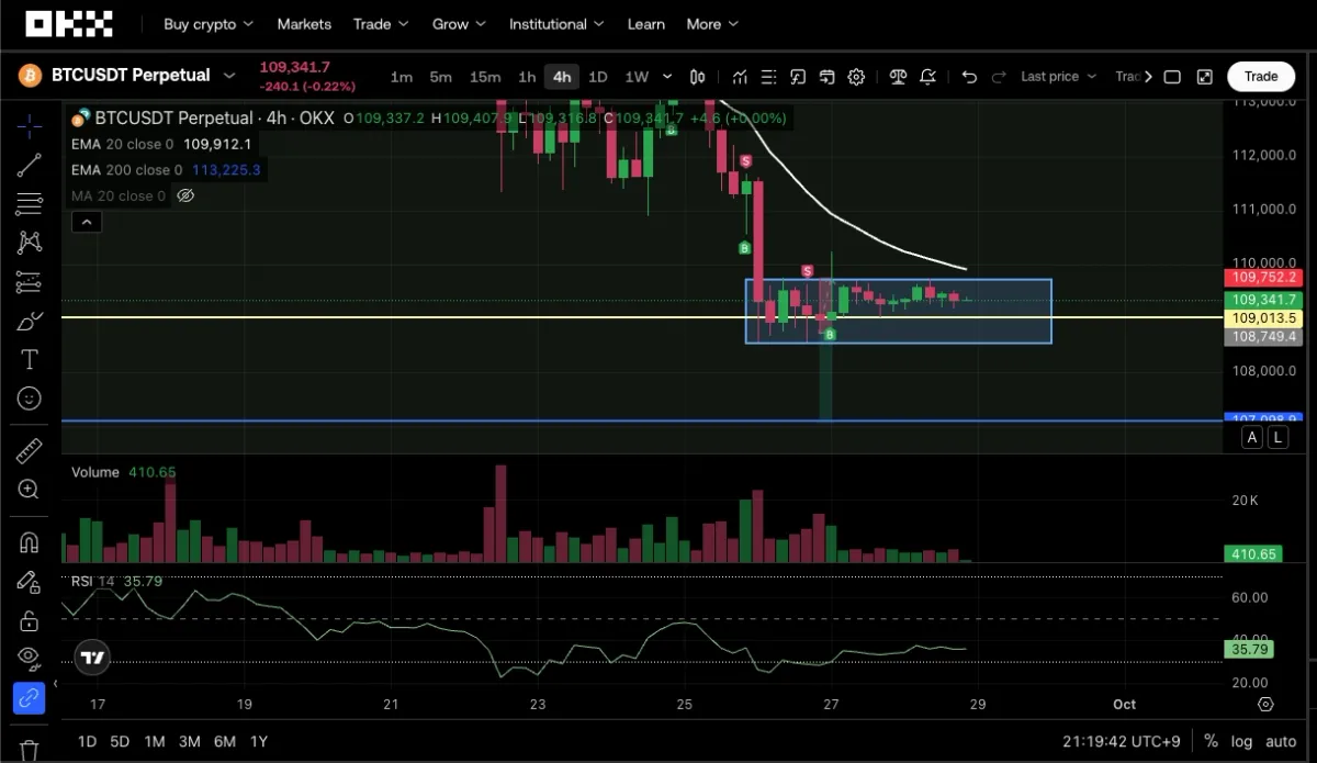 스크린샷 2025-09-28 오후 9.19.42