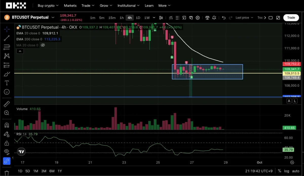 스크린샷 2025-09-28 오후 9.19.42