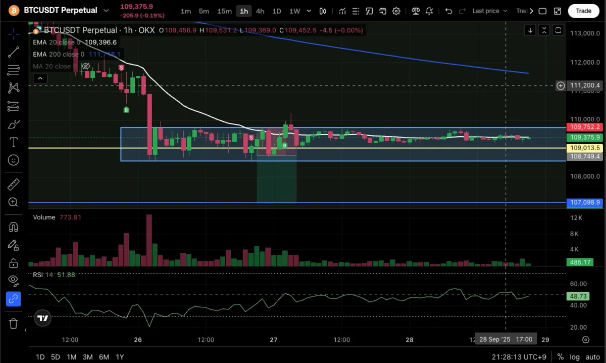 스크린샷 2025-09-28 오후 9.28.13