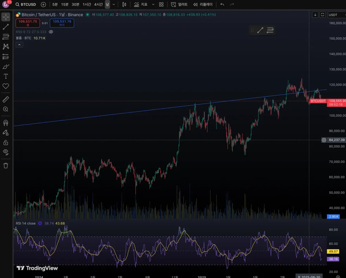 스크린샷 2025-09-28 오후 11.07.45