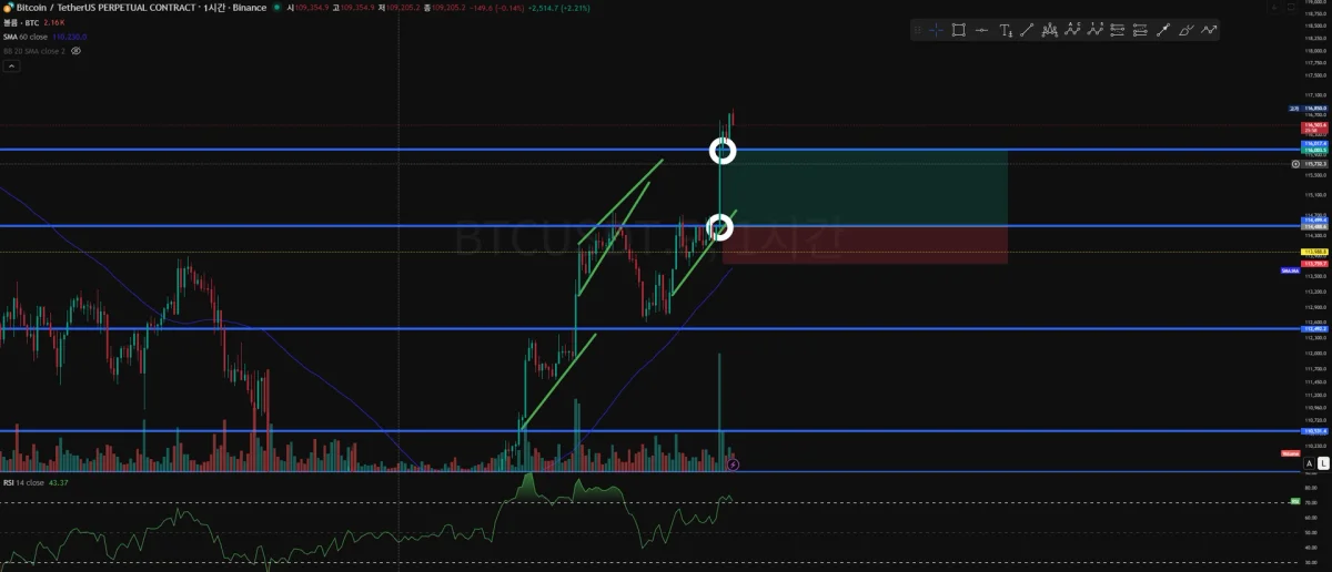 매매일지251001(2)