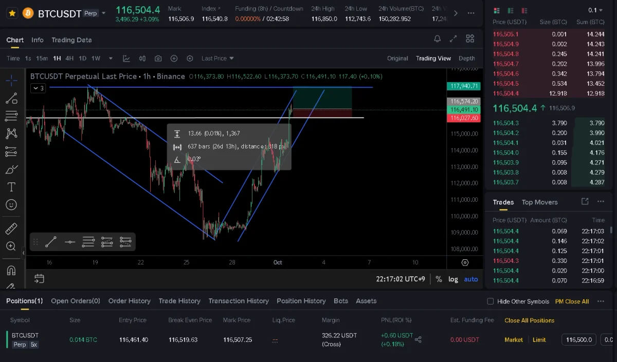 바이낸스BTC_20251001