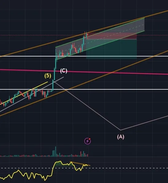 Screenshot 2025-10-01 at 23.58.20