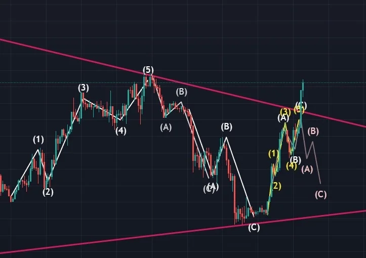 Screenshot 2025-10-02 at 00.08.43