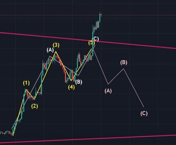 Screenshot 2025-10-02 at 00.13.34