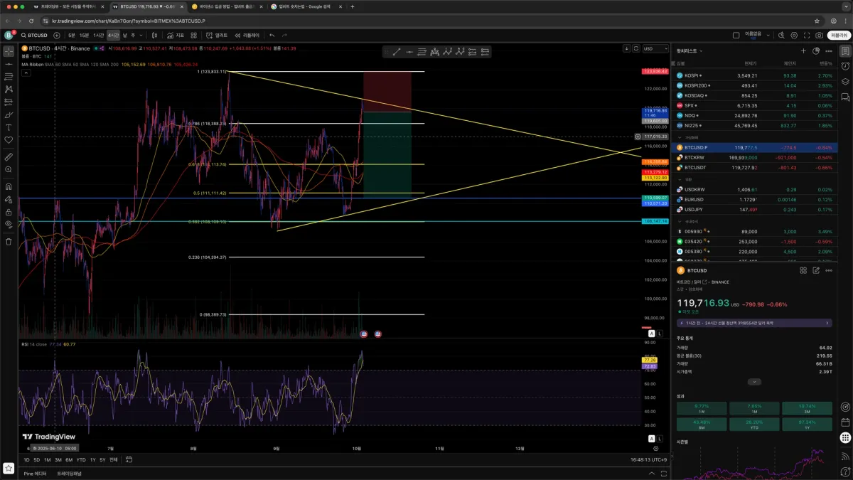스크린샷 2025-10-03 오후 4.48.14