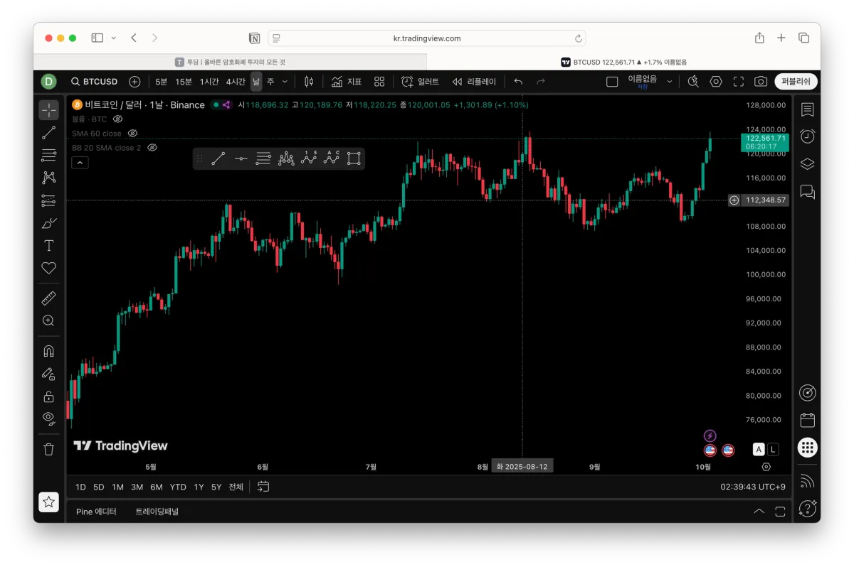 doit - 트레이딩뷰 셋업