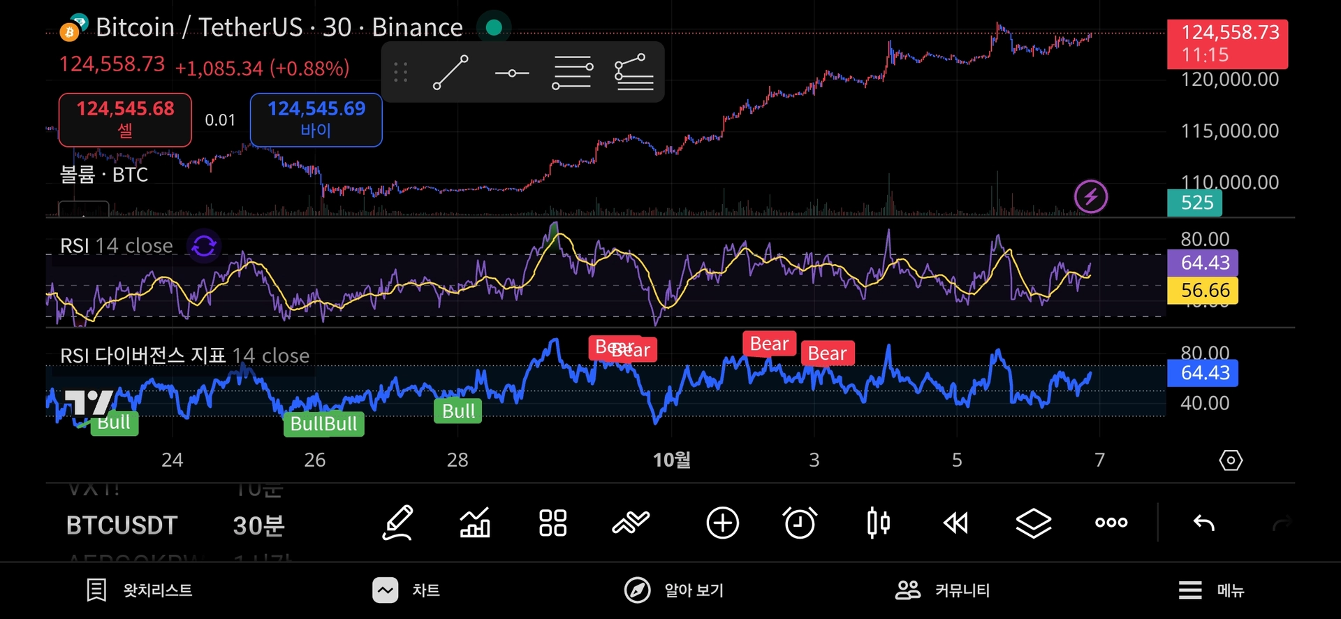 Screenshot_20251006_211846_TradingView