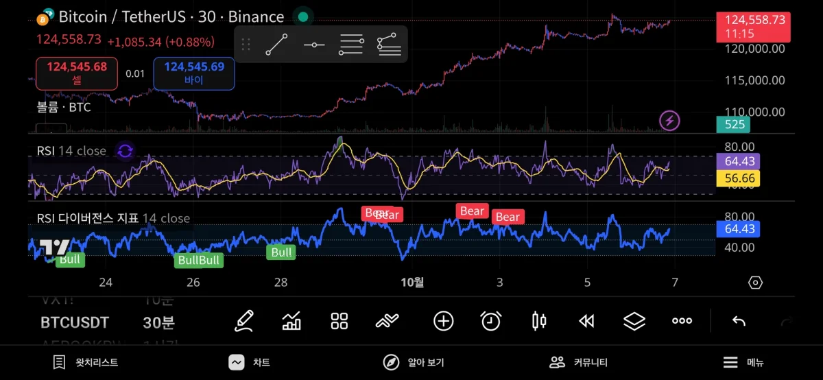 Screenshot_20251006_211846_TradingView