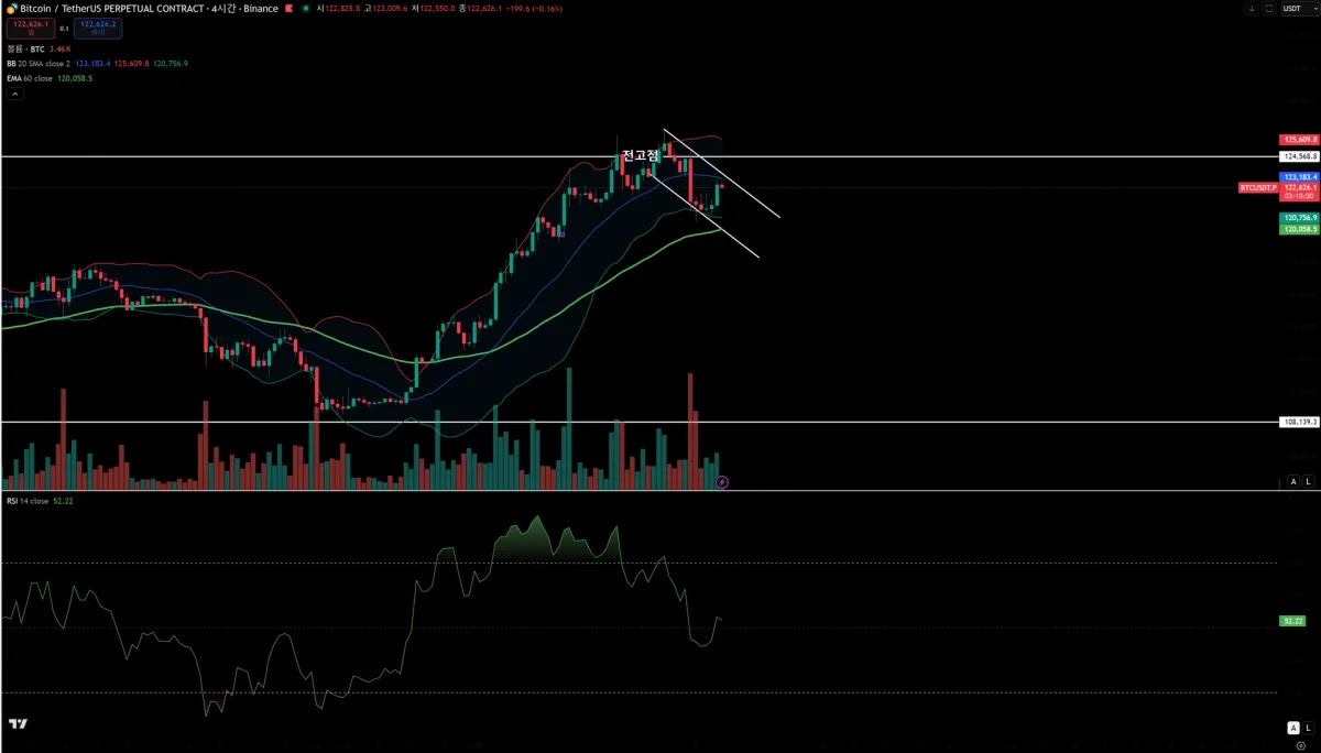 스크린샷 2025-10-08 215010
