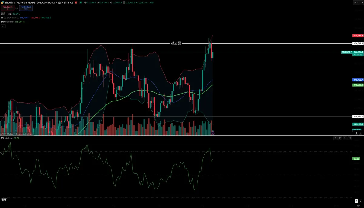 스크린샷 2025-10-08 215155
