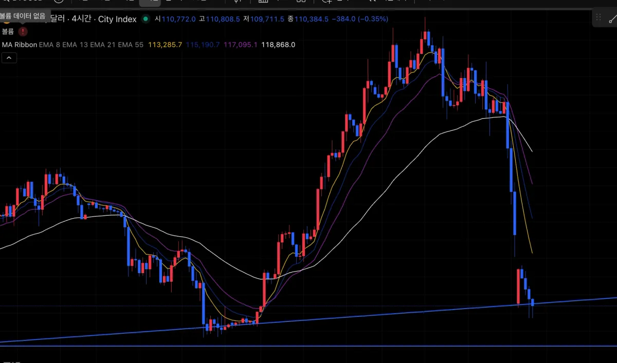 스크린샷 2025-10-12 오전 11.16.26