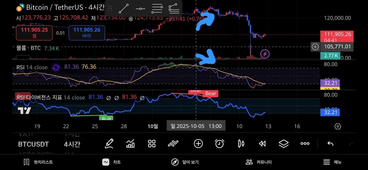 Screenshot_20251012_205519_TradingView