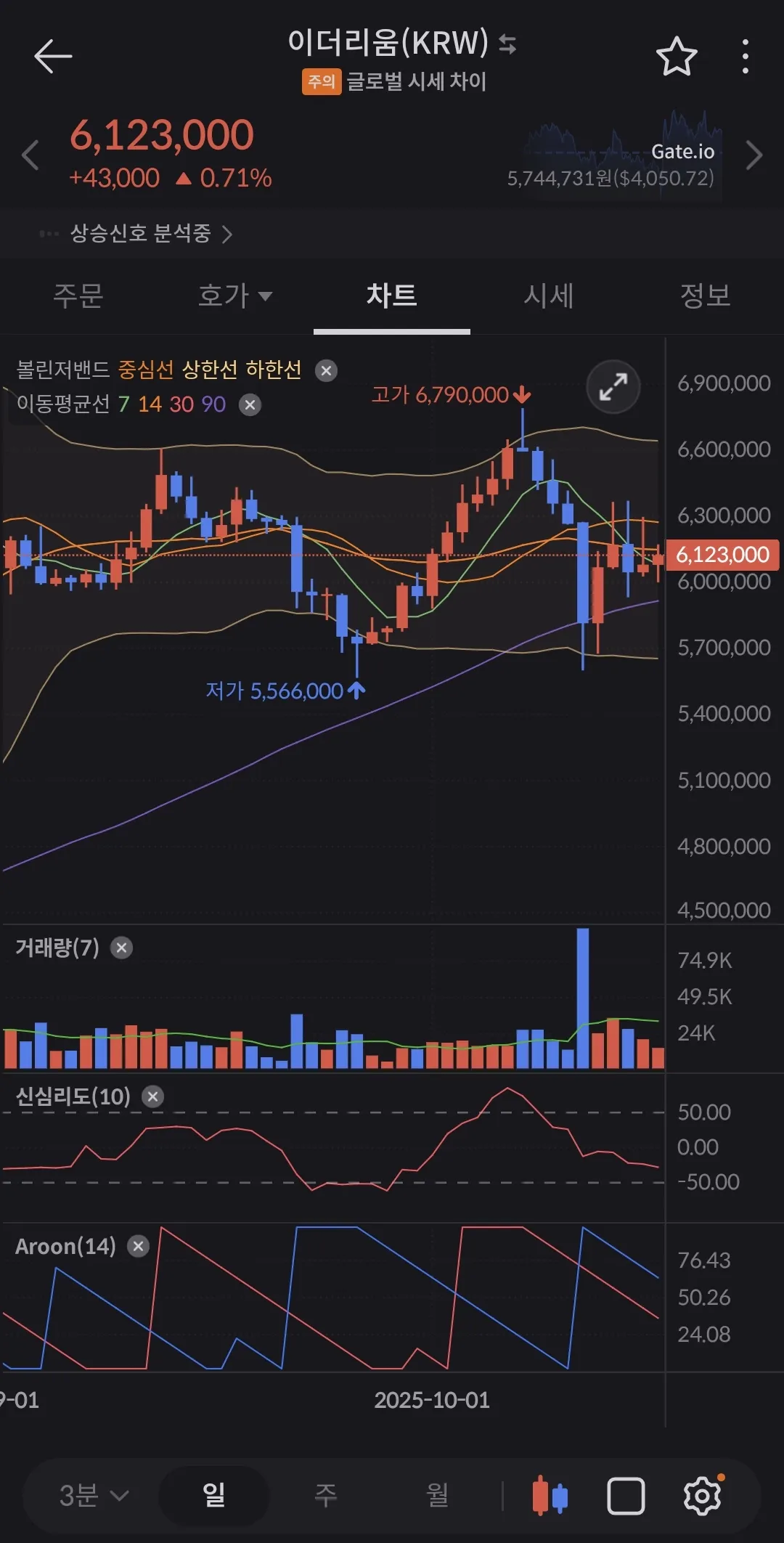 화면 캡처 2025-10-16 220749