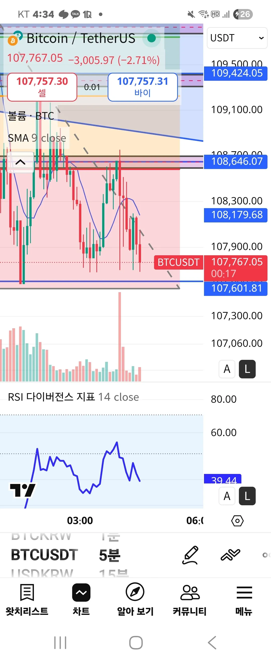 Screenshot_20251017_043443_TradingView