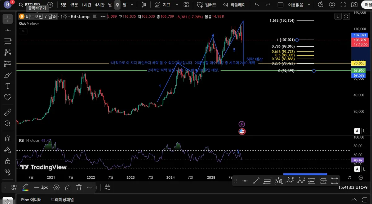 스크린샷 2025-10-19 154108