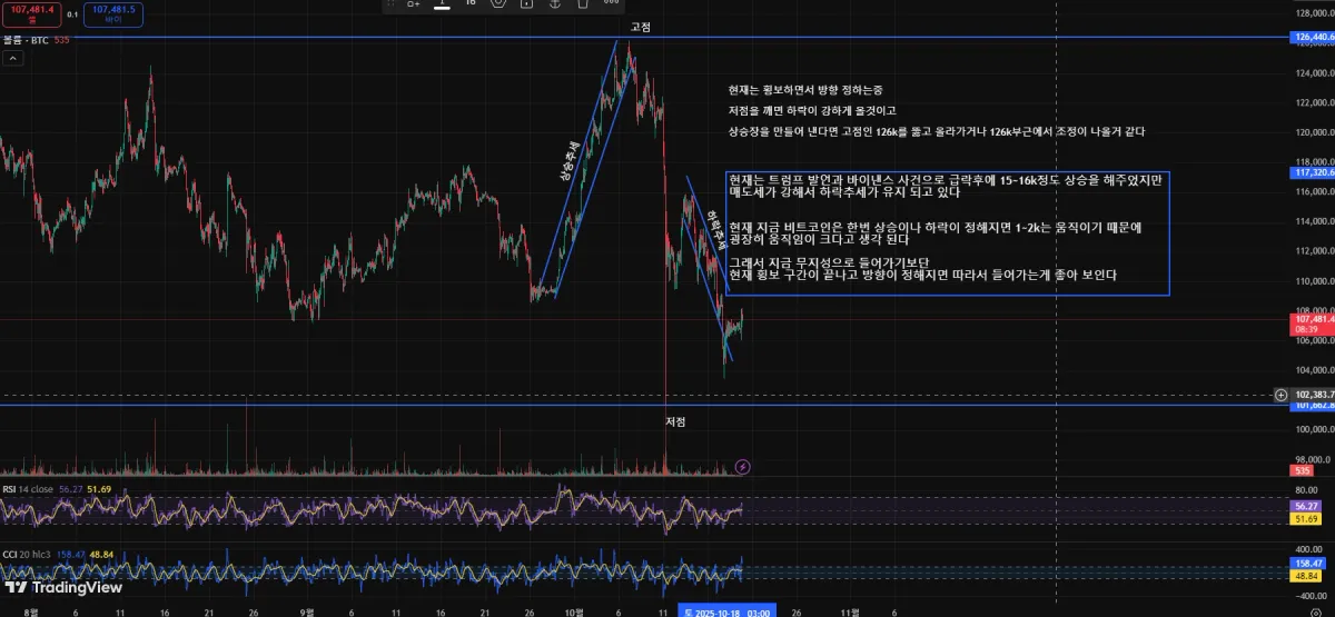 스크린샷 2025-10-19 215132