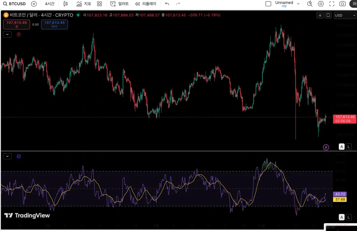 스크린샷 2025-10-19 오후 10.03.53