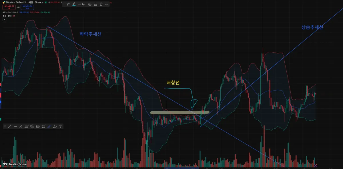 숙제 251023 이창한