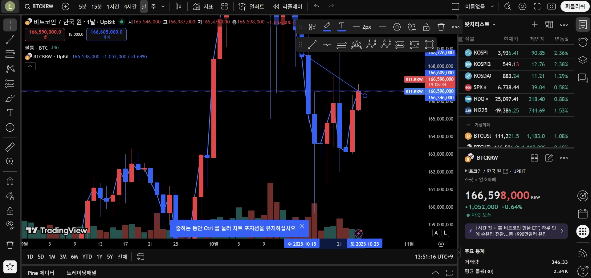가로줄과 세로줄