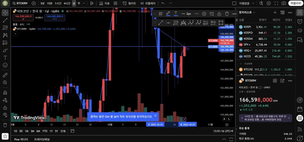 가로줄과 세로줄