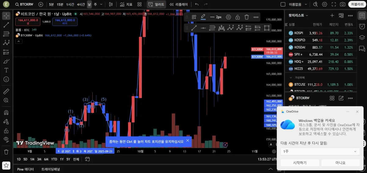 앨리엇임펄스파동