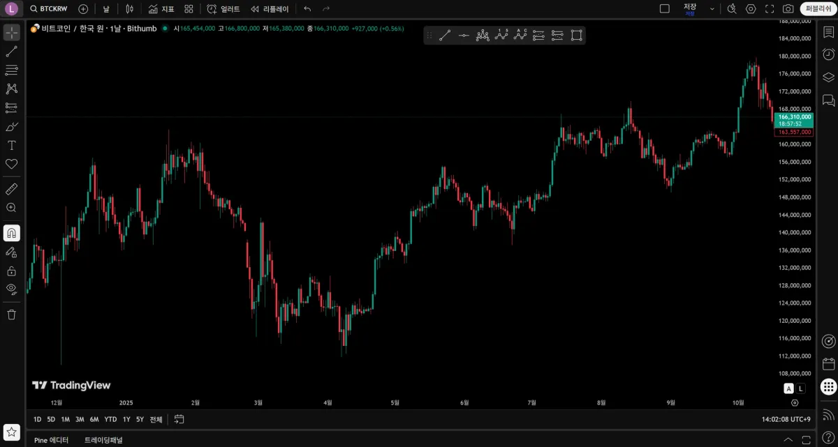 화면 캡처 2025-10-24 140220