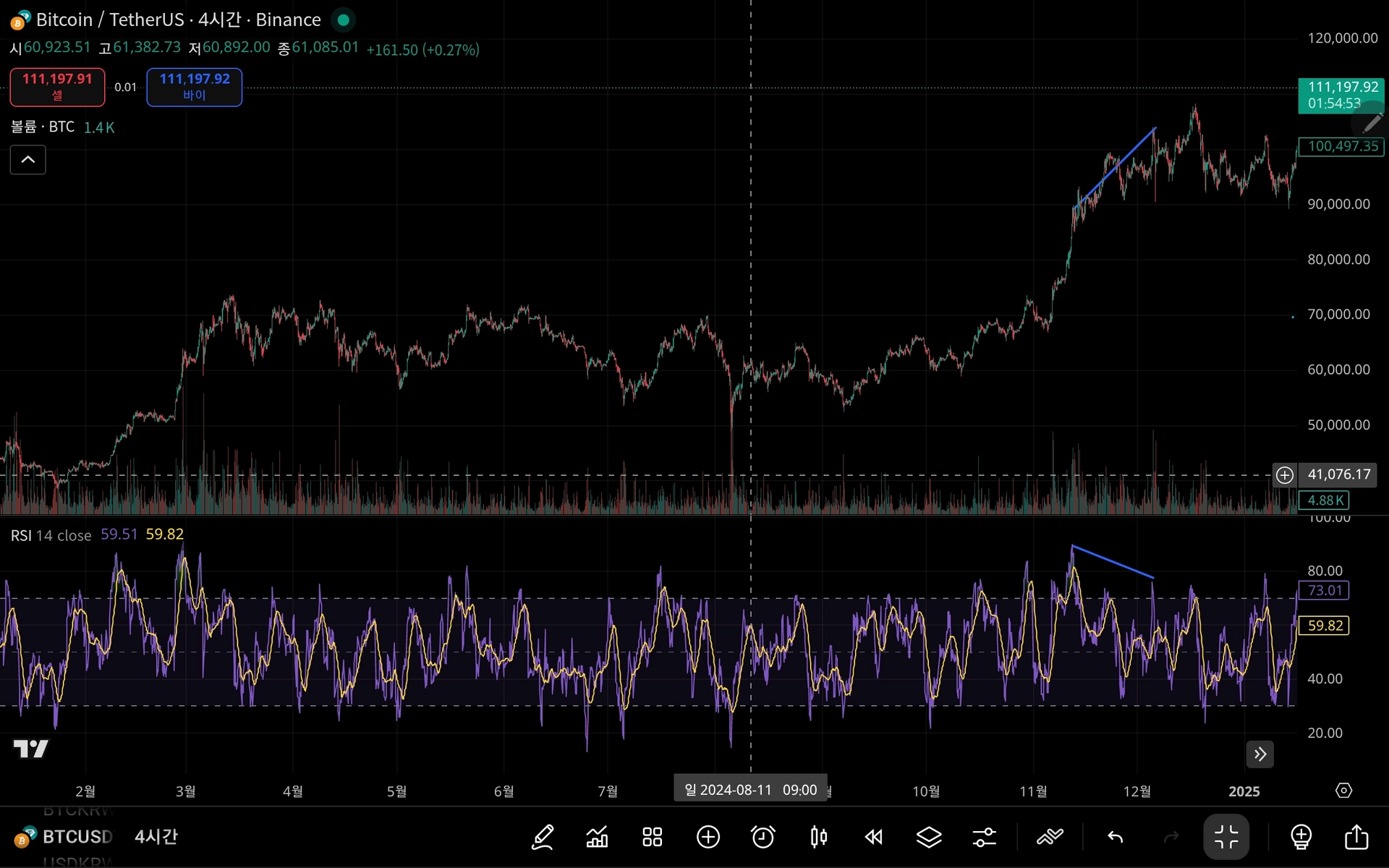 Screenshot_20251024_150507_TradingView