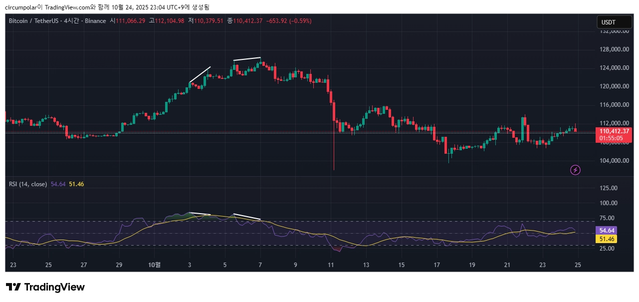 BTCUSDT_2025-10-24_23-04-51