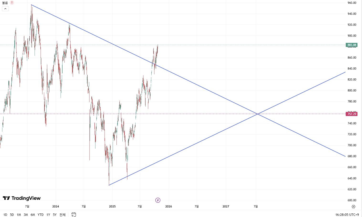 화면 캡처 2025-10-26 162927