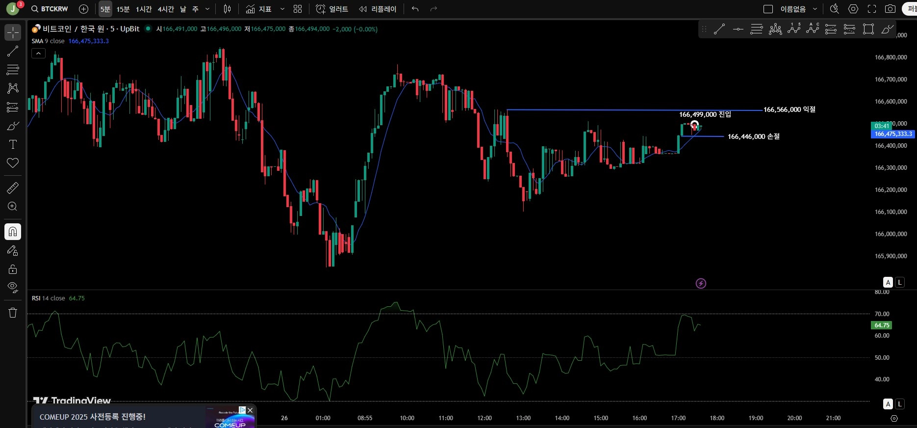 [30일 챌린지 20기 4주차] 첫매매일지