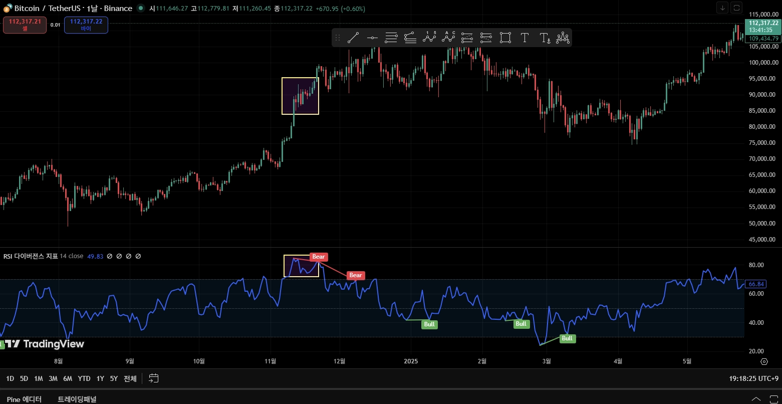 30일 챌린지 21기 2주차
